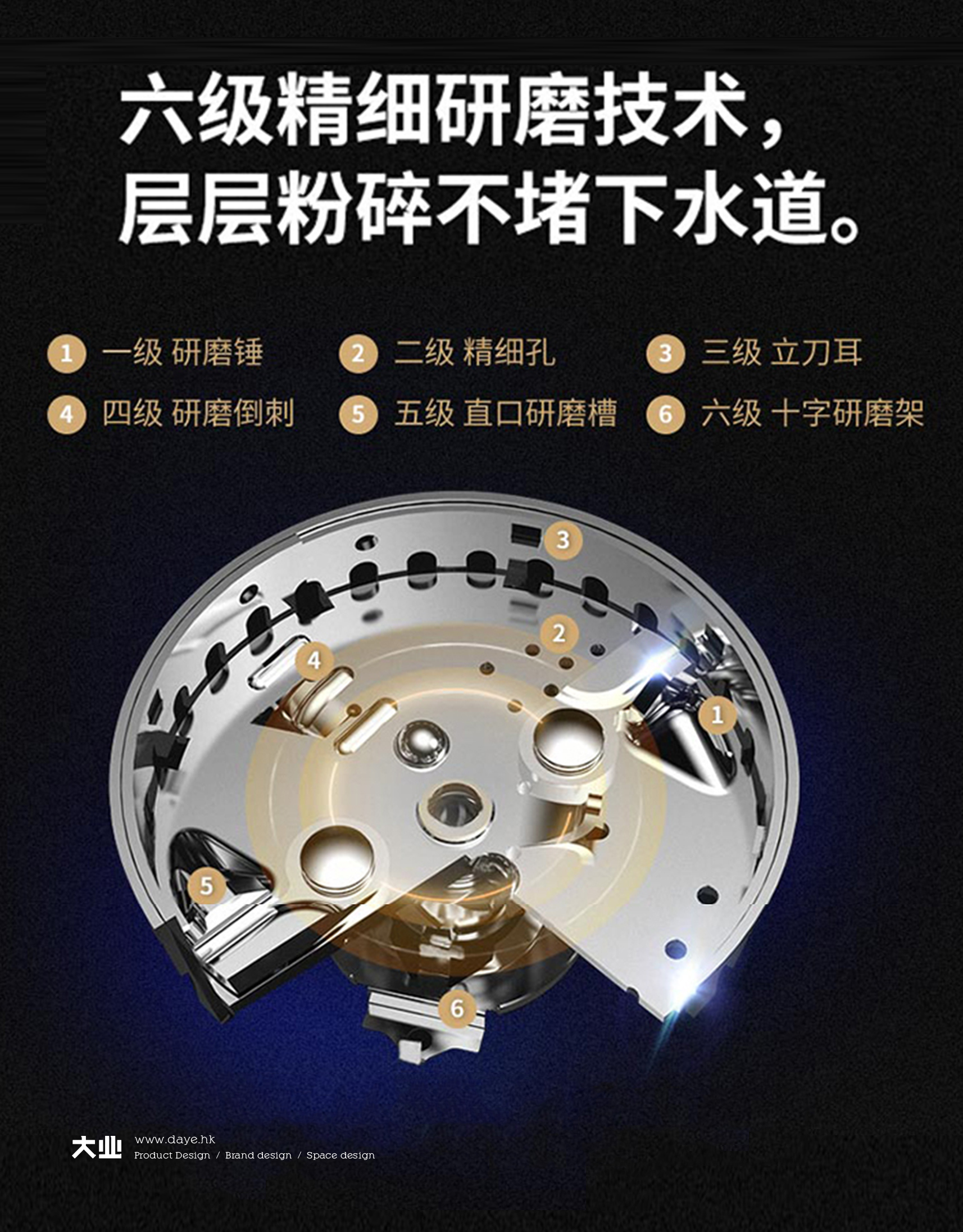 強力技術結合給力設計為你粉碎廚房煩惱