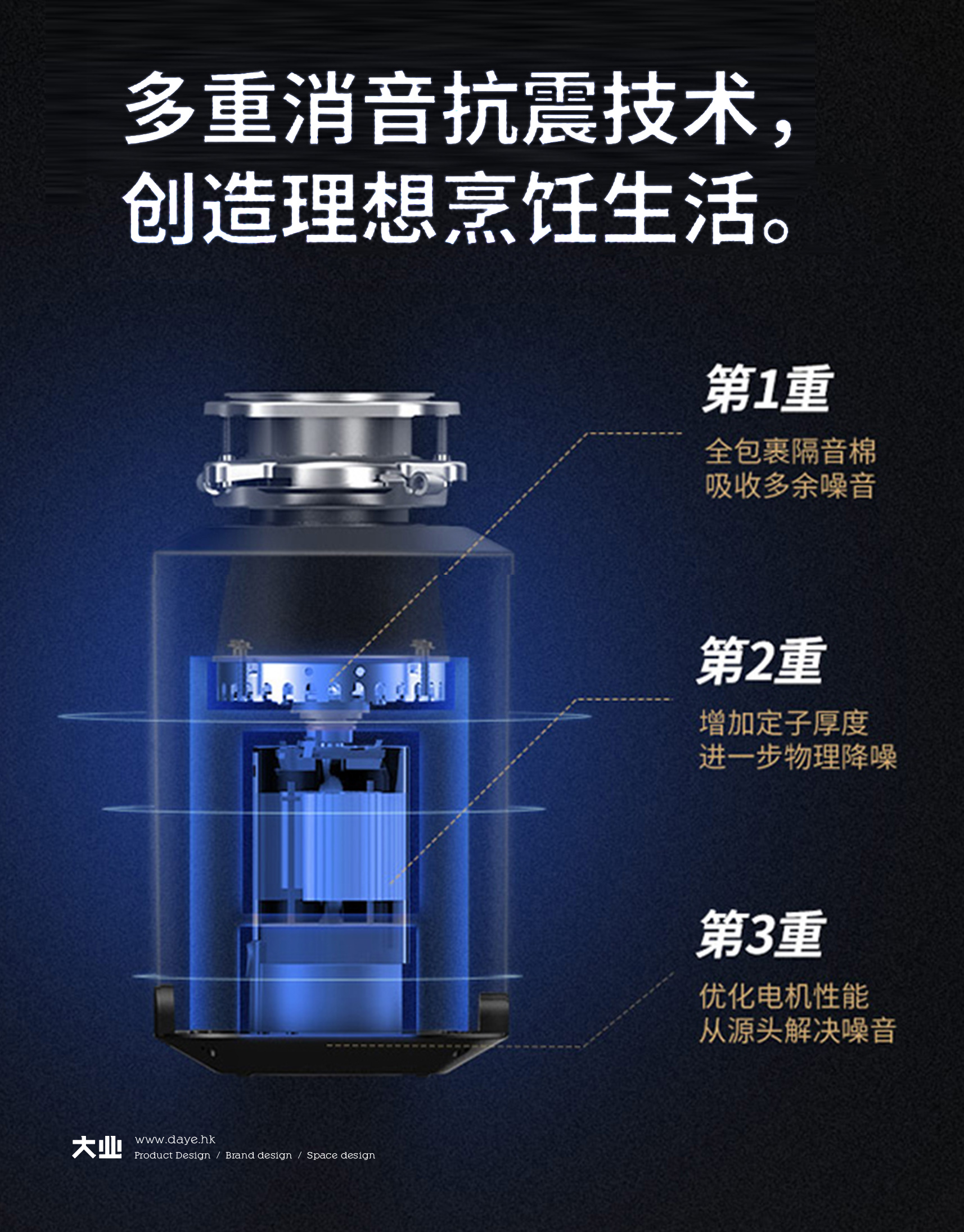 強力技術結合給力設計為你粉碎廚房煩惱