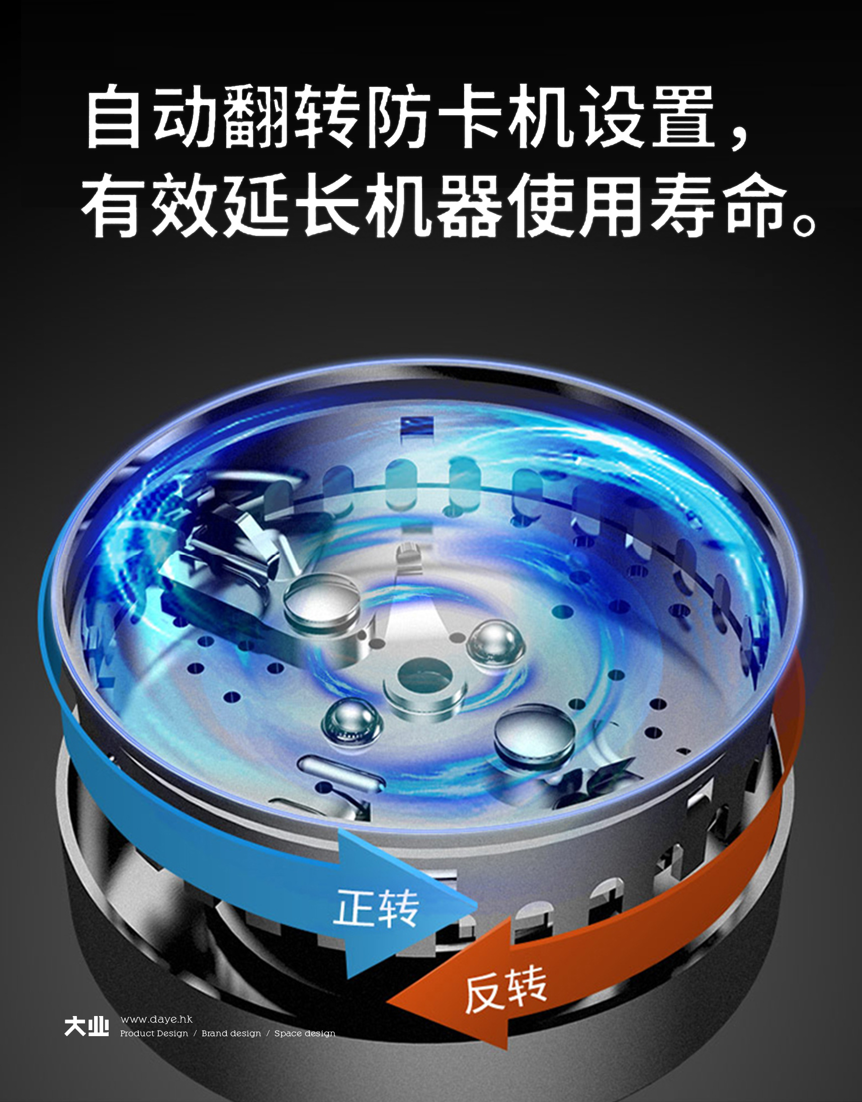 強力技術結合給力設計為你粉碎廚房煩惱
