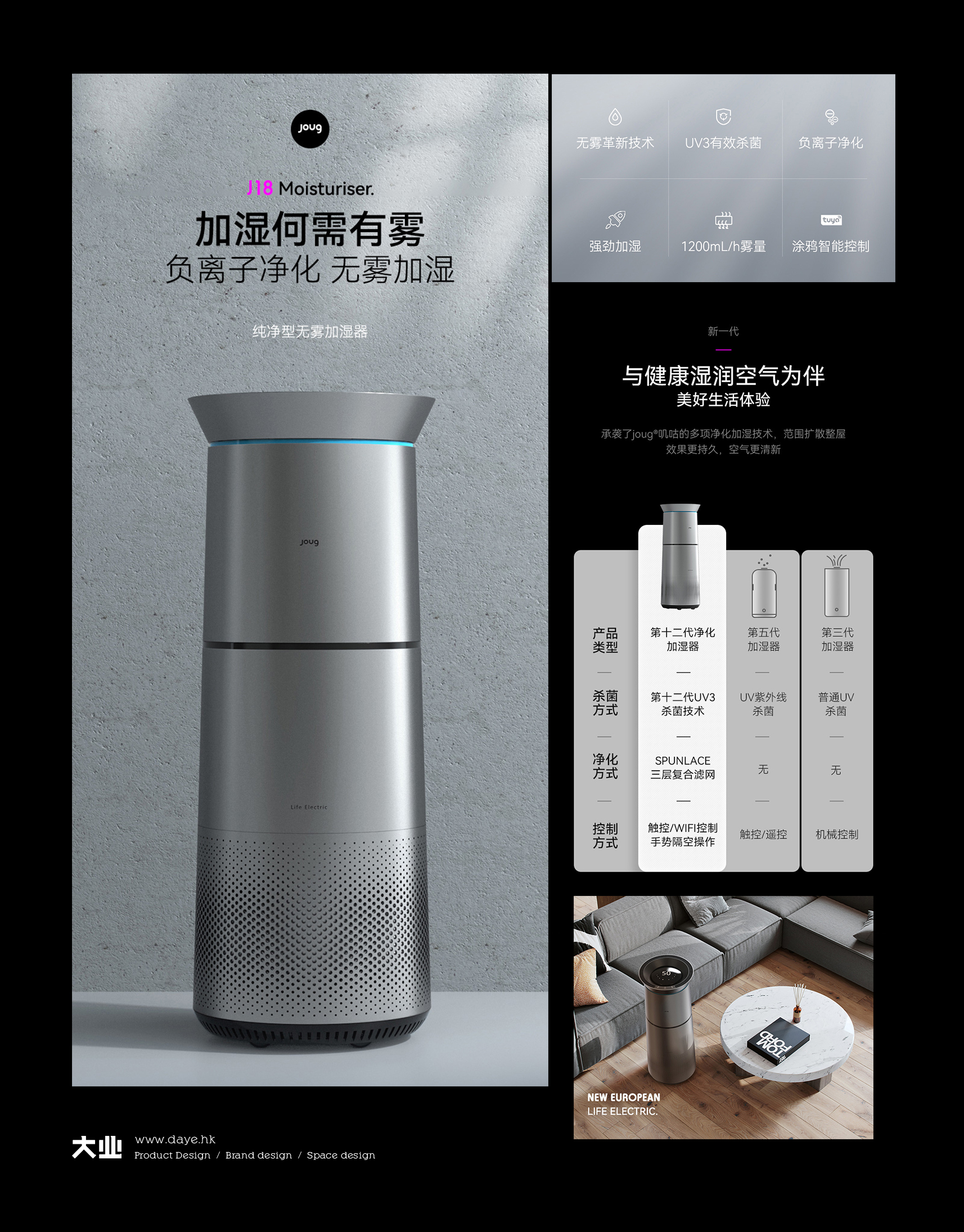 健康加濕生活與無形無聲之間