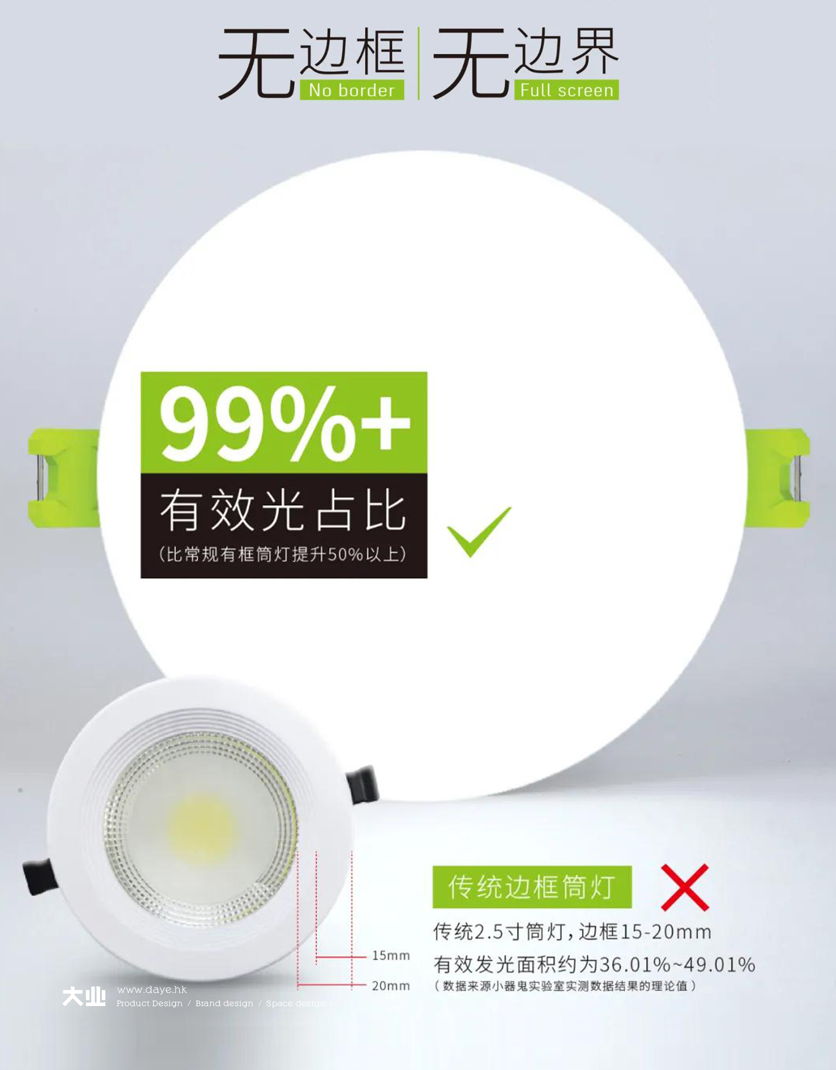 無邊框設(shè)計突破行業(yè)巔峰之作