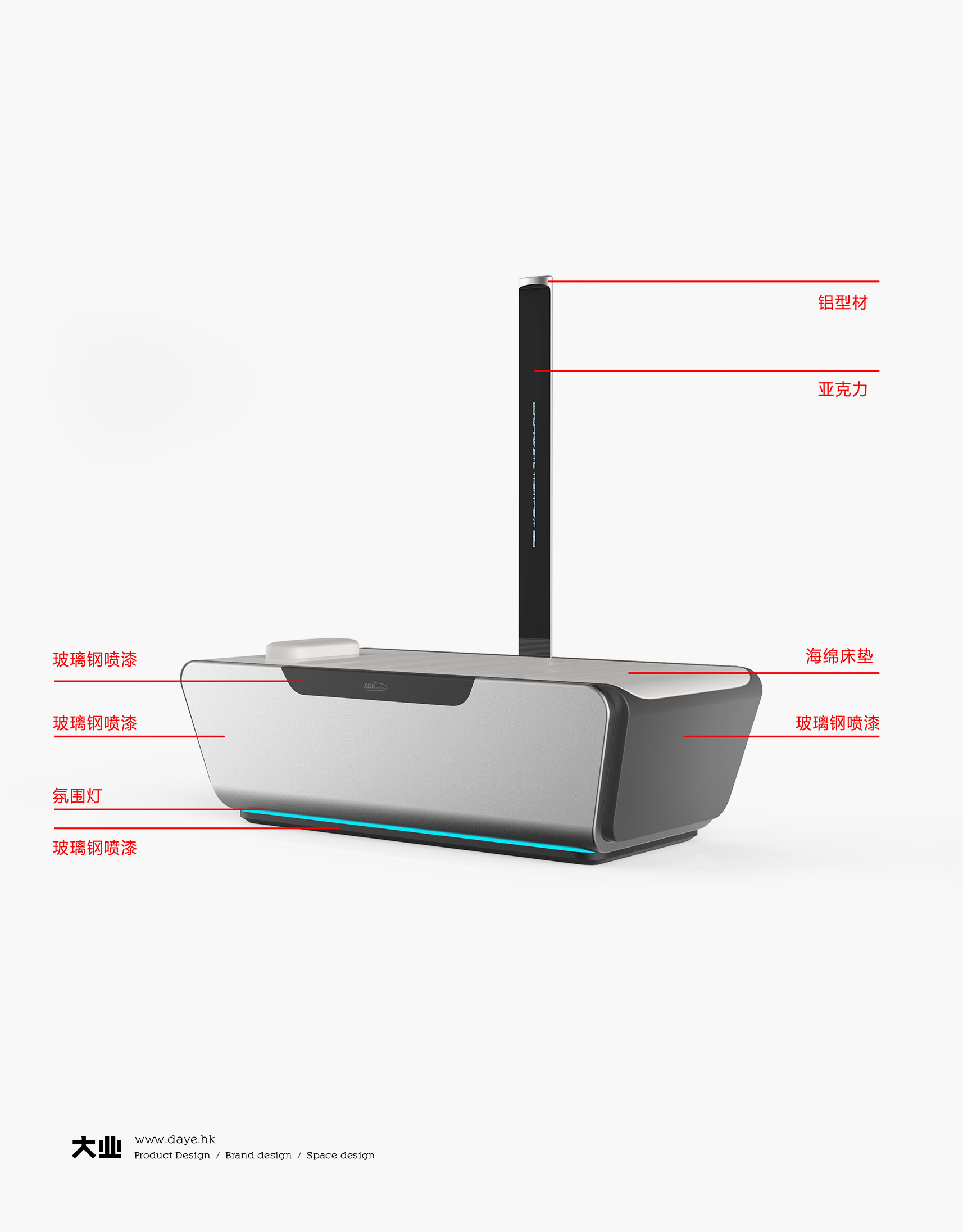 全身呵護創(chuàng)新磁旋理療床